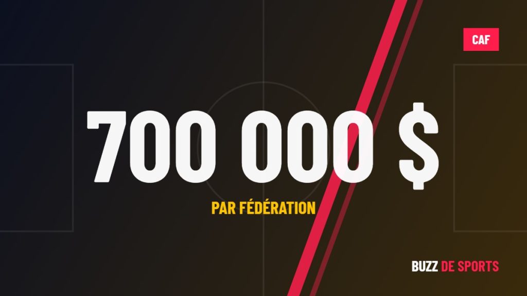 La CAF porte son aide annuelle à 700 000 dollars par fédération